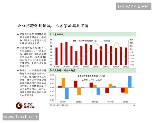 重磅专题：探索WE快攻革新背后的战略与未来发展潜力