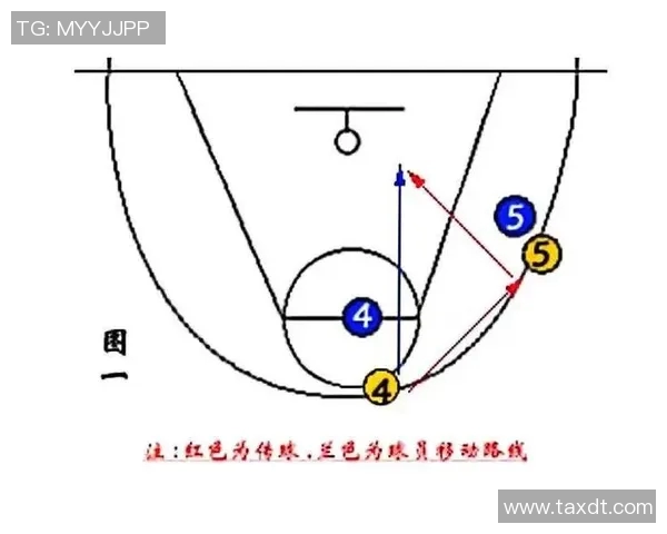 广州篮球队快攻战术解析与战绩影响的深度探讨