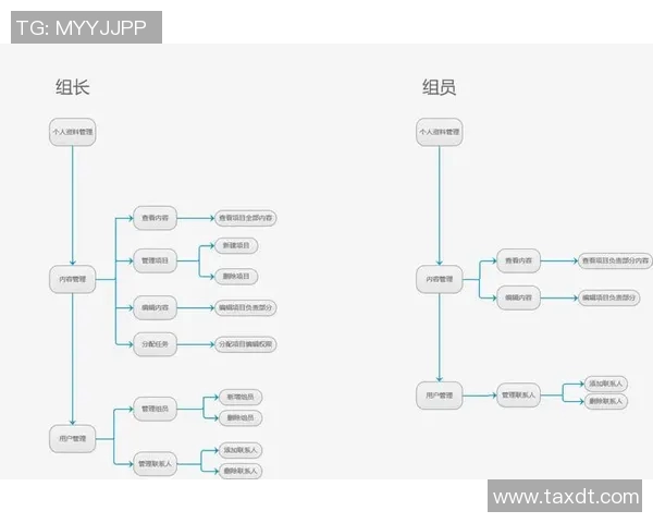 武汉乒乓球队战术解析：包夹策略如何影响比赛胜负与团队协作