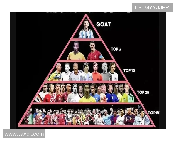 2023年全球足球明星最新排名及其影响力分析
